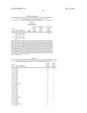 ENGINEERED IMINE REDUCTASES AND METHODS FOR THE REDUCTIVE AMINATION OF     KETONE AND AMINE COMPOUNDS diagram and image