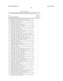 ENGINEERED IMINE REDUCTASES AND METHODS FOR THE REDUCTIVE AMINATION OF     KETONE AND AMINE COMPOUNDS diagram and image