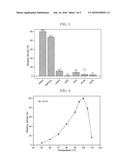 THERMOSTABLE BETA-GLUCOSIDASE diagram and image