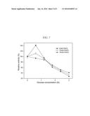 THERMOSTABLE BETA-GLUCOSIDASE diagram and image