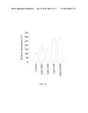 CpG-OLIGODEOXYNUCLEOTIDE, IMMUNOGENIC COMPOSITION COMPRISING THE SAME, AND     METHODS FOR PREPARING THE COMPOSITION AND STIMULATING IMMUNE RESPONSE     THEREBY diagram and image