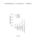 CpG-OLIGODEOXYNUCLEOTIDE, IMMUNOGENIC COMPOSITION COMPRISING THE SAME, AND     METHODS FOR PREPARING THE COMPOSITION AND STIMULATING IMMUNE RESPONSE     THEREBY diagram and image