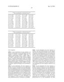 GENETICALLY MODIFIED ORGANISMS diagram and image