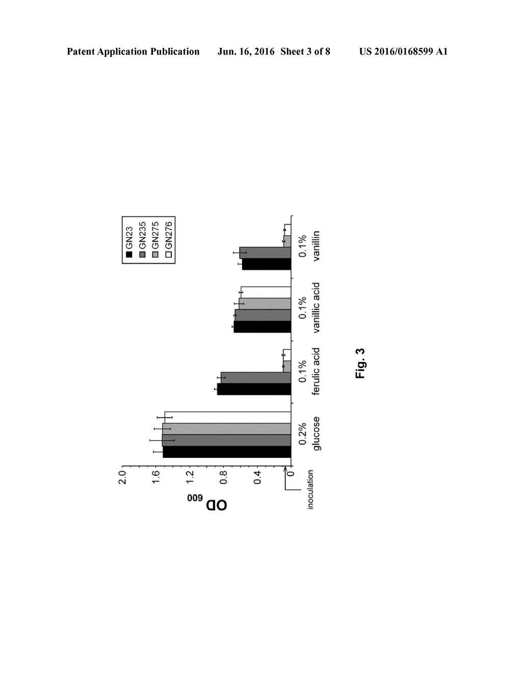 GENETIC ENGINEERING OF PSEUDOMONAS PUTIDA KT2440 FOR RAPID AND HIGH YIELD     PRODUCTION OF VANILLIN FROM FERULIC ACID - diagram, schematic, and image 04