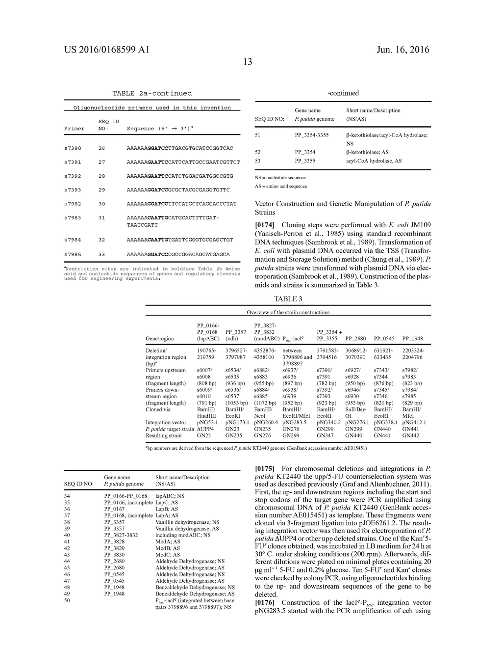 GENETIC ENGINEERING OF PSEUDOMONAS PUTIDA KT2440 FOR RAPID AND HIGH YIELD     PRODUCTION OF VANILLIN FROM FERULIC ACID - diagram, schematic, and image 22