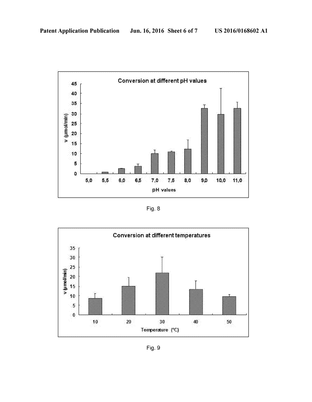 METHOD FOR THE ENZYME-CATALYSED HYDROLYSIS OF POLYACRYLIC ACID ESTERS, AND     ESTERASES USED THEREFOR - diagram, schematic, and image 07