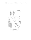 METHOD FOR DIAGNOSING CANCER THROUGH DETECTION OF DEGLYCOSYLATION OF     GLYCOPROTEIN diagram and image