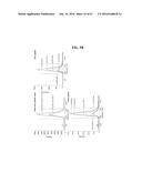 METHOD FOR DIAGNOSING CANCER THROUGH DETECTION OF DEGLYCOSYLATION OF     GLYCOPROTEIN diagram and image