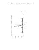 METHOD FOR DIAGNOSING CANCER THROUGH DETECTION OF DEGLYCOSYLATION OF     GLYCOPROTEIN diagram and image