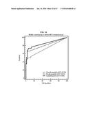 METHOD FOR DIAGNOSING CANCER THROUGH DETECTION OF DEGLYCOSYLATION OF     GLYCOPROTEIN diagram and image