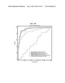 METHOD FOR DIAGNOSING CANCER THROUGH DETECTION OF DEGLYCOSYLATION OF     GLYCOPROTEIN diagram and image