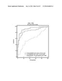 METHOD FOR DIAGNOSING CANCER THROUGH DETECTION OF DEGLYCOSYLATION OF     GLYCOPROTEIN diagram and image