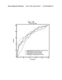 METHOD FOR DIAGNOSING CANCER THROUGH DETECTION OF DEGLYCOSYLATION OF     GLYCOPROTEIN diagram and image