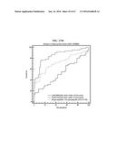 METHOD FOR DIAGNOSING CANCER THROUGH DETECTION OF DEGLYCOSYLATION OF     GLYCOPROTEIN diagram and image