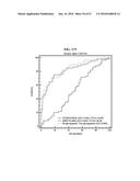 METHOD FOR DIAGNOSING CANCER THROUGH DETECTION OF DEGLYCOSYLATION OF     GLYCOPROTEIN diagram and image