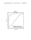 METHOD FOR DIAGNOSING CANCER THROUGH DETECTION OF DEGLYCOSYLATION OF     GLYCOPROTEIN diagram and image