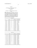 METHOD FOR DIAGNOSING CANCER THROUGH DETECTION OF DEGLYCOSYLATION OF     GLYCOPROTEIN diagram and image