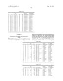 METHOD FOR DIAGNOSING CANCER THROUGH DETECTION OF DEGLYCOSYLATION OF     GLYCOPROTEIN diagram and image