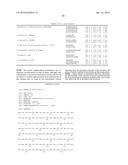 METHOD FOR DIAGNOSING CANCER THROUGH DETECTION OF DEGLYCOSYLATION OF     GLYCOPROTEIN diagram and image