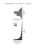 LYSIS AND REVERSE TRANSCRIPTION FOR MRNA QUANTIFICATION diagram and image