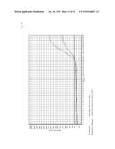 LYSIS AND REVERSE TRANSCRIPTION FOR MRNA QUANTIFICATION diagram and image