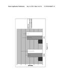 LYSIS AND REVERSE TRANSCRIPTION FOR MRNA QUANTIFICATION diagram and image