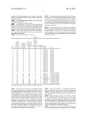 FERRITIC STAINLESS STEEL HAVING EXCELLENT CORROSION RESISTANCE OF WELD     ZONE diagram and image