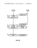 METHOD OF PATTERNING A STACK diagram and image