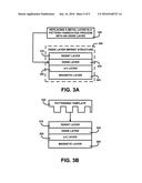 METHOD OF PATTERNING A STACK diagram and image