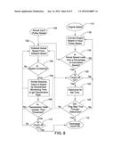 Cold Planer Implement Drive Train Protection System diagram and image