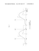 INTERNAL-COMBUSTION ENGINE WITH AN ELECTRONICALLY CONTROLLED HYDRAULIC     SYSTEM FOR VARIABLE ACTUATION OF THE INTAKE VALVES, PROVIDED WITH A     DEVICE FOR REFILLING THE SYSTEM WITH FLUID diagram and image