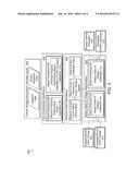 ENERGY STORAGE ADVISEMENT CONTROLLER FOR A VEHICLE diagram and image