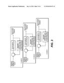 SYSTEM AND METHOD FOR INCREASING GASEOUS FUEL SUBSTITUTION diagram and image