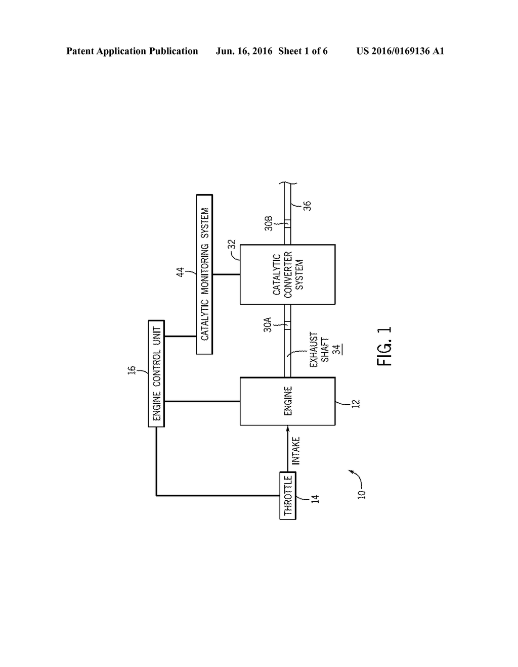 Systems and Methods for Controlling Air-to-Fuel Ratio Based on Catalytic     Converter Performance - diagram, schematic, and image 02