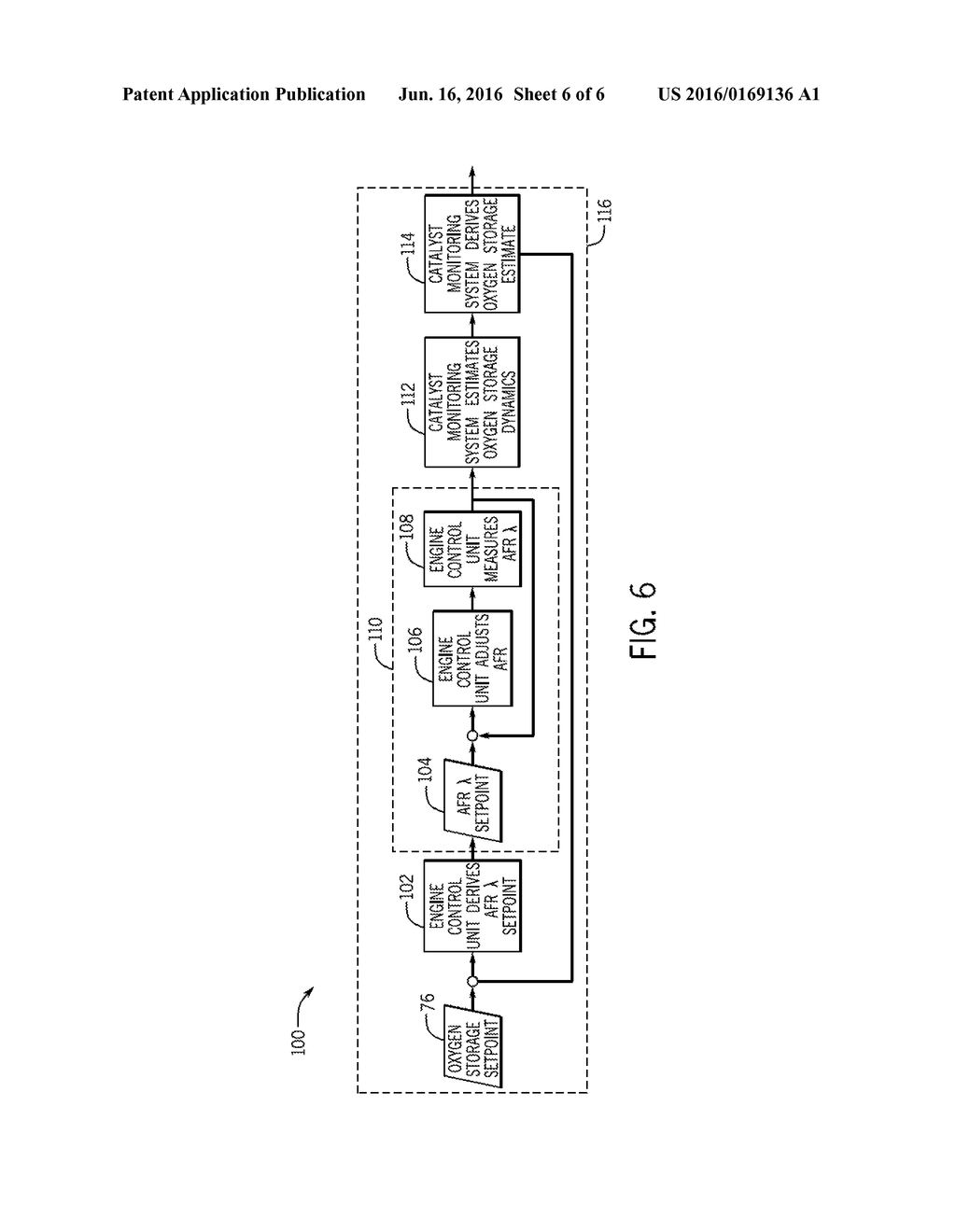 Systems and Methods for Controlling Air-to-Fuel Ratio Based on Catalytic     Converter Performance - diagram, schematic, and image 07