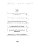 In-Range Sensor Fault Diagnostic System and Method diagram and image