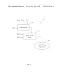 METHOD OF SPARK TIMING ADJUSTMENT FOR AN INTERNAL COMBUSTION ENGINE diagram and image