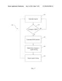 METHOD OF SPARK TIMING ADJUSTMENT FOR AN INTERNAL COMBUSTION ENGINE diagram and image