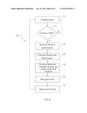 METHOD OF SPARK TIMING ADJUSTMENT FOR AN INTERNAL COMBUSTION ENGINE diagram and image