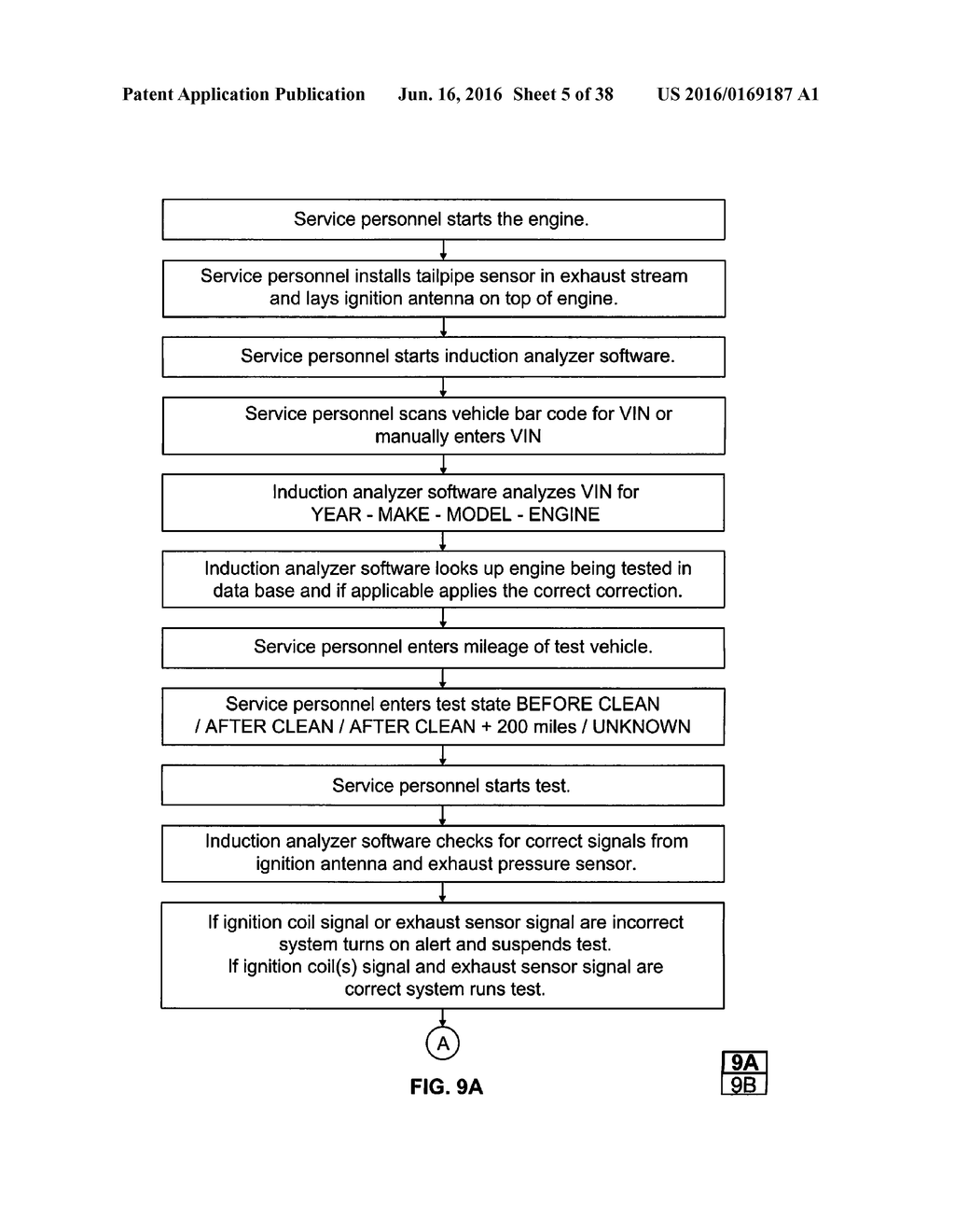 SYSTEM AND METHOD FOR ANALYZING CARBON BUILD UP IN AN ENGINE - diagram, schematic, and image 06