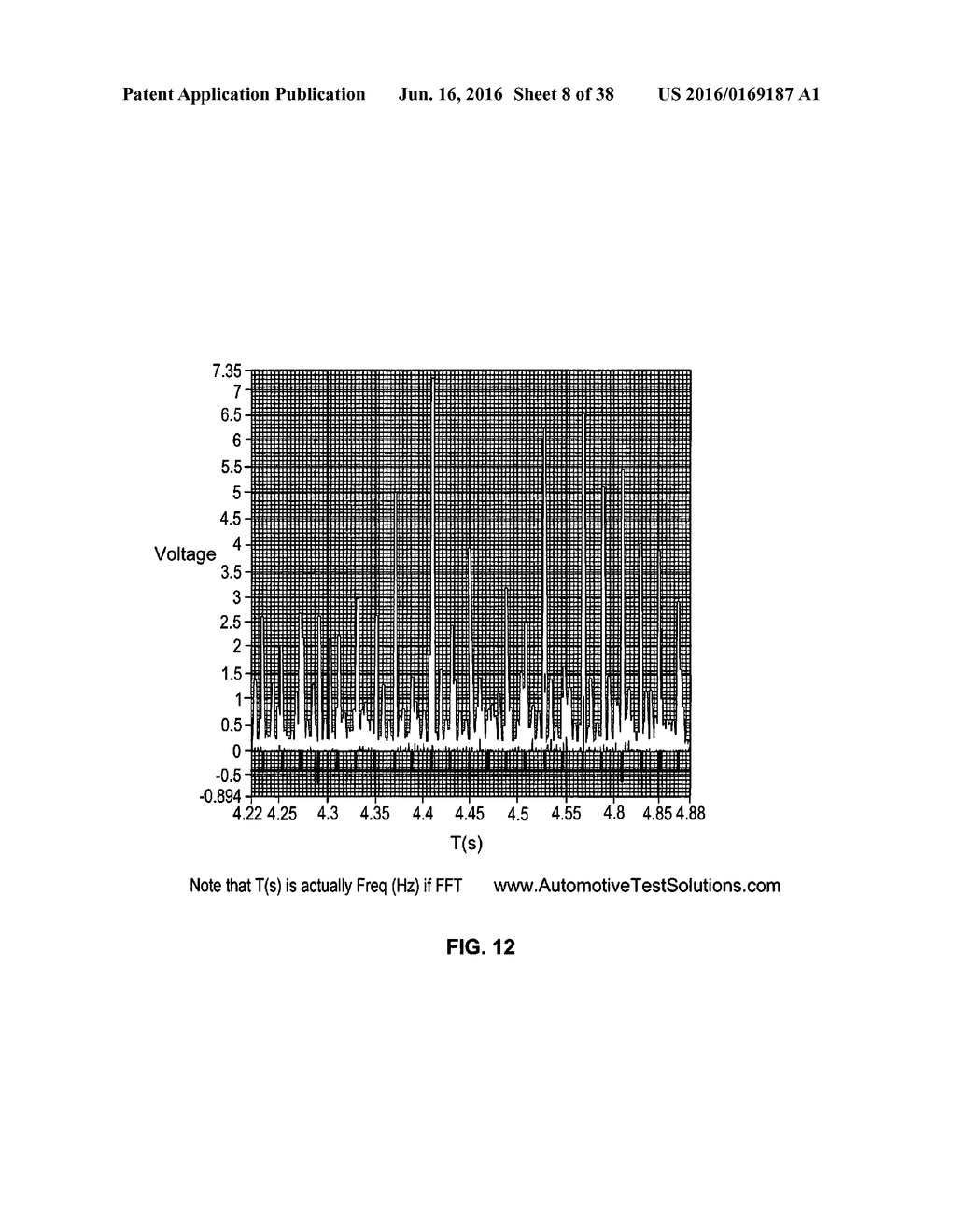 SYSTEM AND METHOD FOR ANALYZING CARBON BUILD UP IN AN ENGINE - diagram, schematic, and image 09