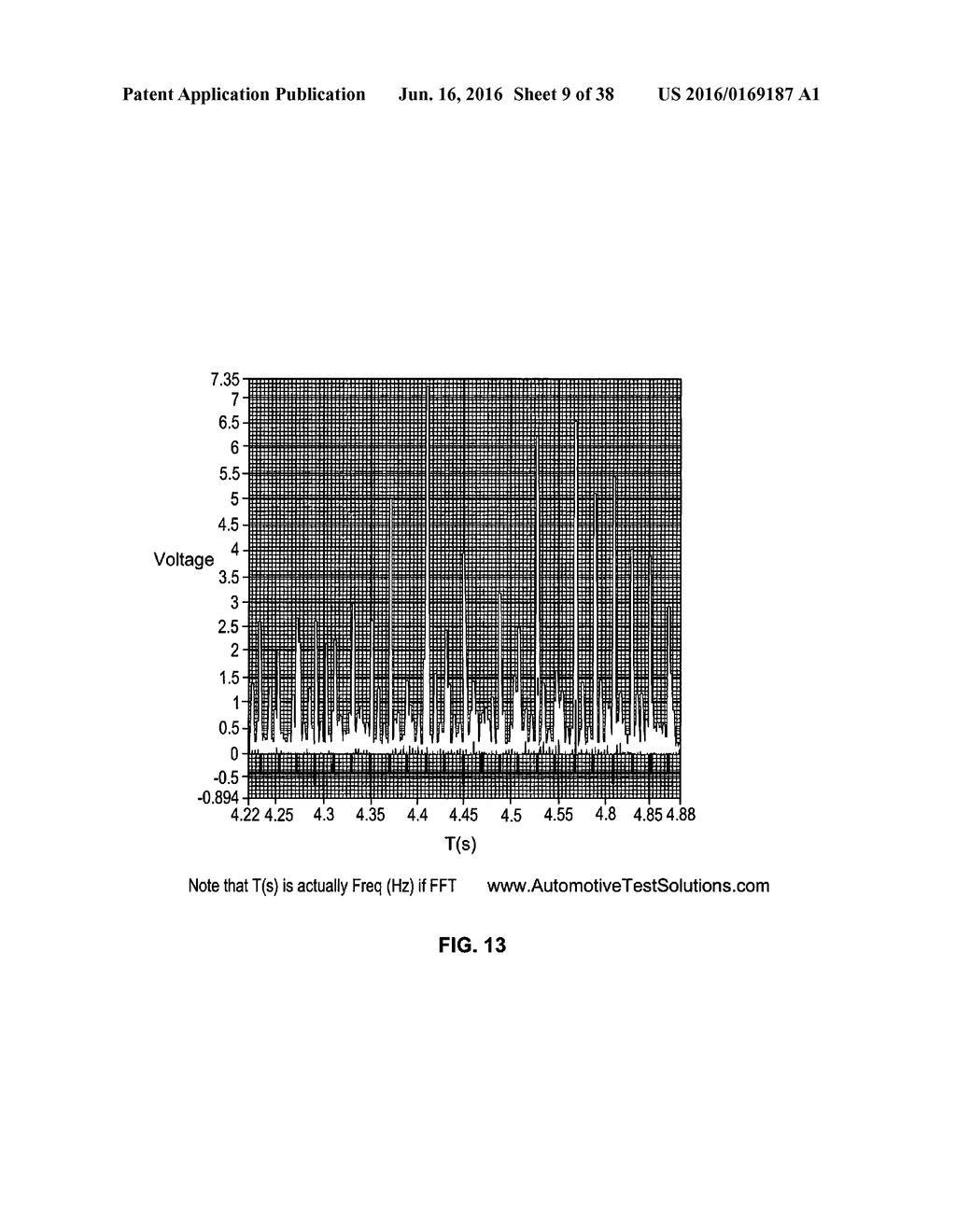 SYSTEM AND METHOD FOR ANALYZING CARBON BUILD UP IN AN ENGINE - diagram, schematic, and image 10