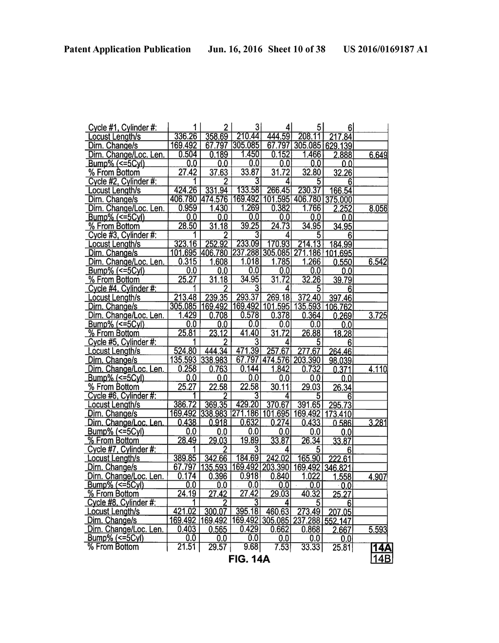 SYSTEM AND METHOD FOR ANALYZING CARBON BUILD UP IN AN ENGINE - diagram, schematic, and image 11