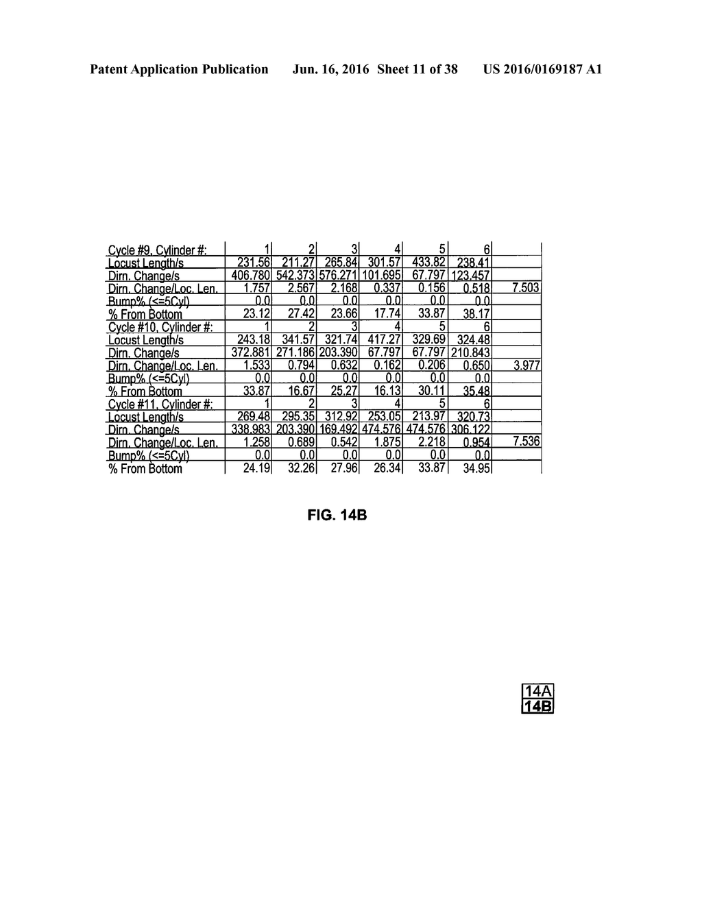 SYSTEM AND METHOD FOR ANALYZING CARBON BUILD UP IN AN ENGINE - diagram, schematic, and image 12