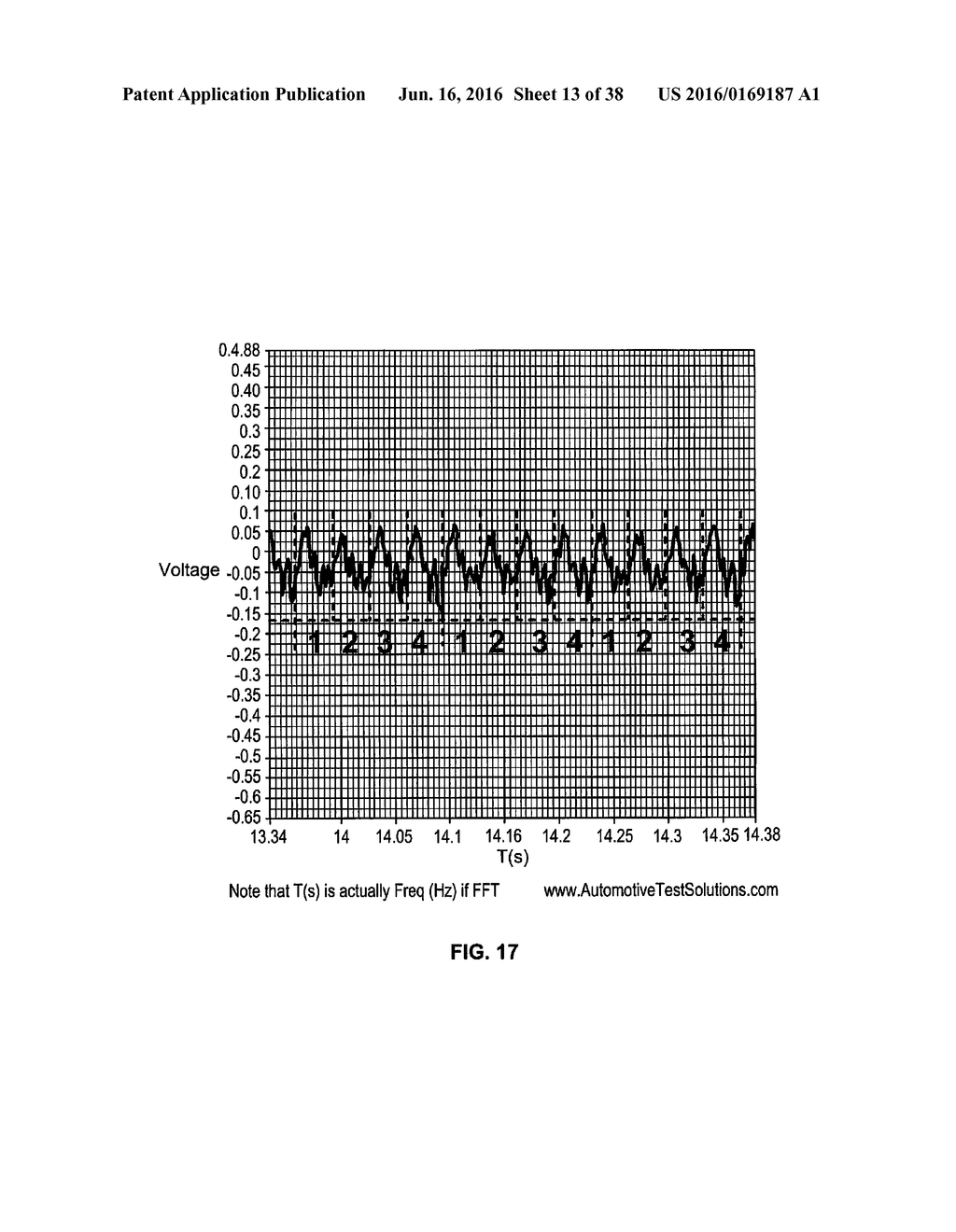 SYSTEM AND METHOD FOR ANALYZING CARBON BUILD UP IN AN ENGINE - diagram, schematic, and image 14