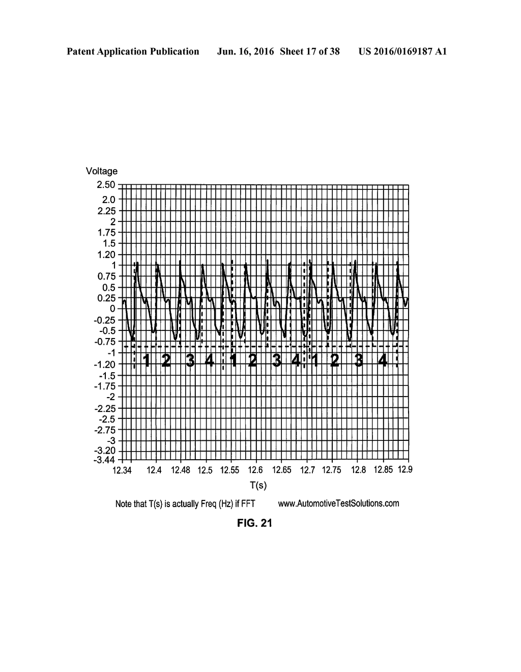 SYSTEM AND METHOD FOR ANALYZING CARBON BUILD UP IN AN ENGINE - diagram, schematic, and image 18