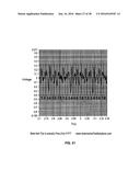 SYSTEM AND METHOD FOR ANALYZING CARBON BUILD UP IN AN ENGINE diagram and image