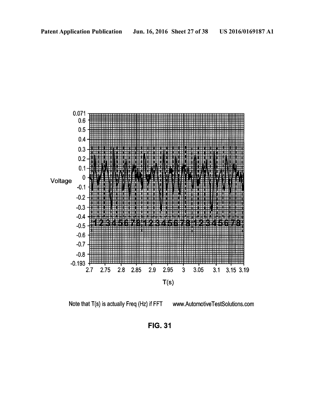 SYSTEM AND METHOD FOR ANALYZING CARBON BUILD UP IN AN ENGINE - diagram, schematic, and image 28