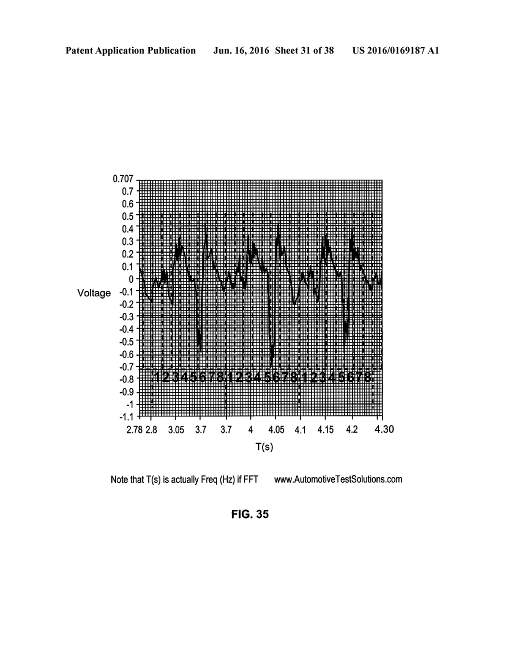 SYSTEM AND METHOD FOR ANALYZING CARBON BUILD UP IN AN ENGINE - diagram, schematic, and image 32