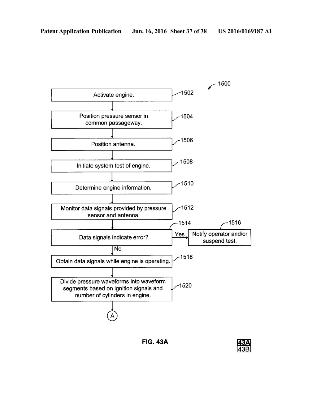 SYSTEM AND METHOD FOR ANALYZING CARBON BUILD UP IN AN ENGINE - diagram, schematic, and image 38